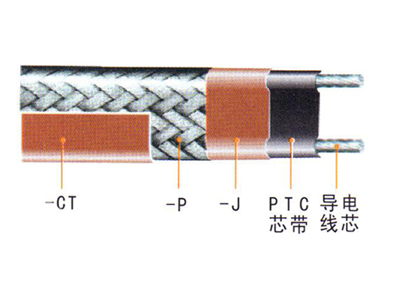 ZXW、ZKW、ZKWZ、ZBW中溫溫控伴熱電纜、自限式電熱帶